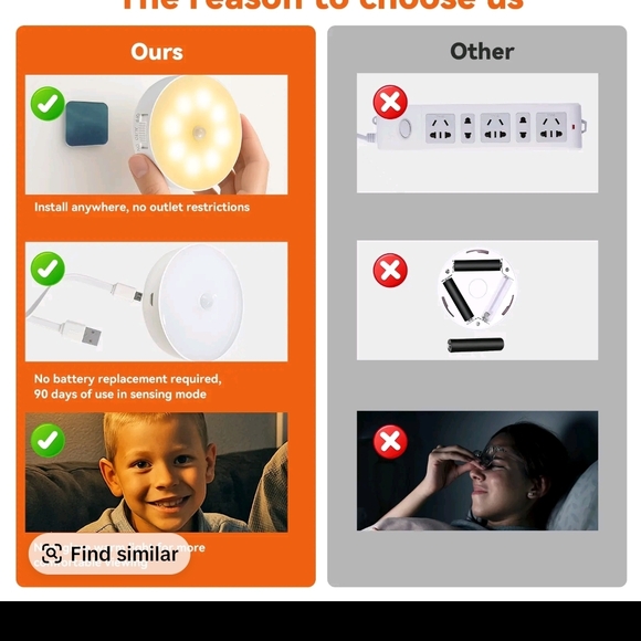 Motion Sensor LED Night Light - White - Picture 3 of 6